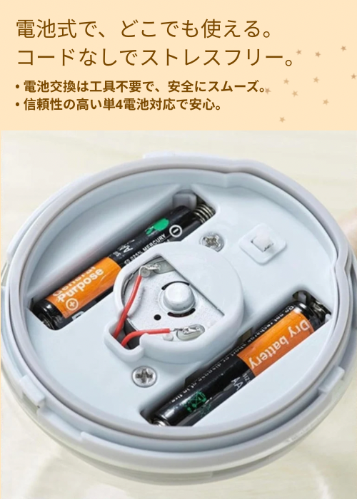 【公式・人気No.1】Mokuru™ ミクサーカップ